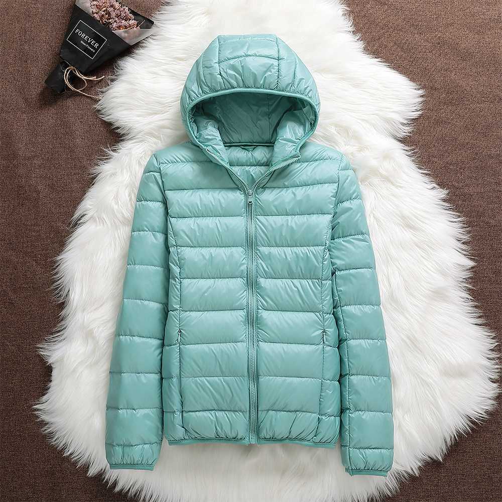 Milano - Cappotto